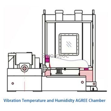 Vertical And Horizental Agree Chamber Vibration Temperature And Humidity Chamber