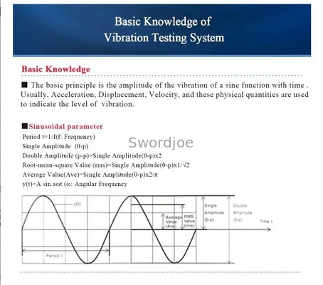 Basic Knowledge of Electro-dynamic Vibration Testing System